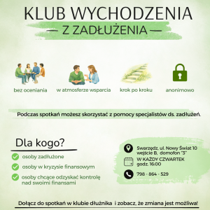 Plakat dotyczący Klubu Wychodzenia z Zadłużenia. Od góry widać: pasek z logotypami, nazwę klubu, ilustracje z podpisami oraz informacje organizacyjne.