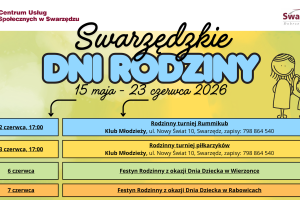 Baner stworzony z górnej partii plakatu dotyczącego Swarzędzkich Dni Rodziny. Zawiera logotypy organizatorów, tytuł, daty i nazwy wydarzeń.